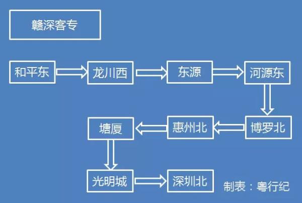 廣東最全高鐵線路圖:三年內(nèi)21個市全通高快速鐵路