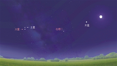 火星土星流星點(diǎn)亮四月夜空