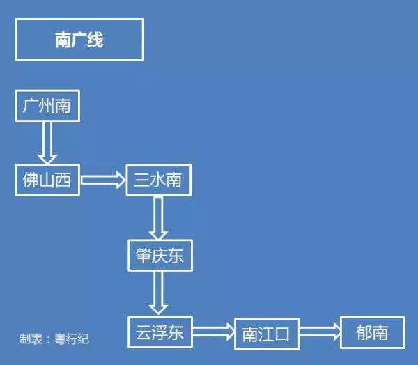 廣東最全高鐵線路圖:三年內(nèi)21個市全通高快速鐵路