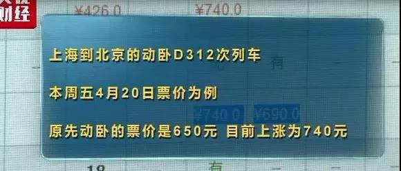 鐵路將實(shí)行一日一價 以后坐火車也要挑日子啦!