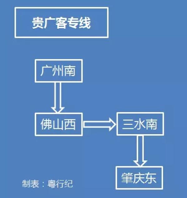 廣東最全高鐵線路圖:三年內(nèi)21個市全通高快速鐵路