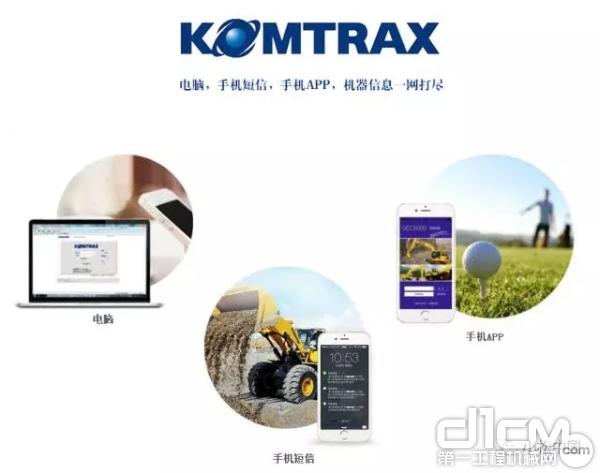 KOMTRAX