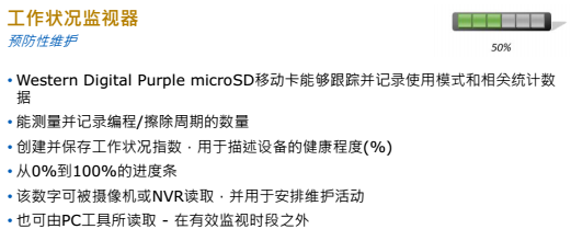 西部數(shù)據(jù)推出監(jiān)控專用卡 一站式解決方案應對監(jiān)控級存儲需求