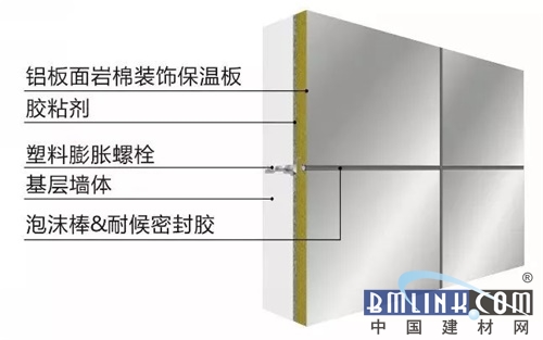 中創(chuàng)網(wǎng)