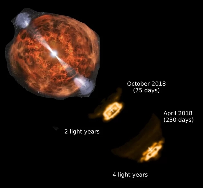 中子星合并噴射流似乎四速于光速?這是種錯(cuò)覺(jué)