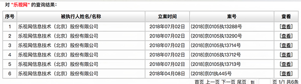 樂視被列入失信被執(zhí)行人名單:未按期支付市場推廣費