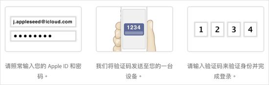 Apple ID被盜：這幾個(gè)功能一定要打開