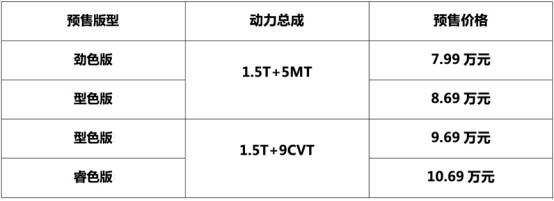 7.99萬(wàn)元起 奇瑞艾瑞澤GX開(kāi)啟全球預(yù)售 