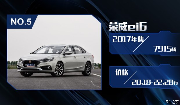 新能源汽車銷量,新能源銷量