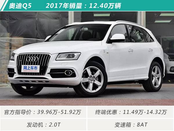 豪華SUV,豪華SUV銷量排行