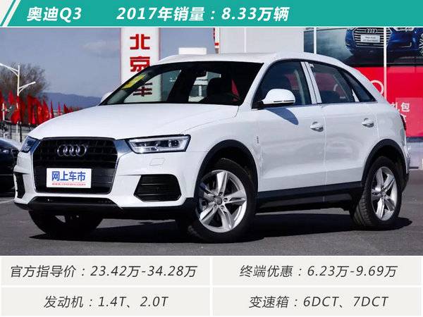 豪華SUV,豪華SUV銷量排行