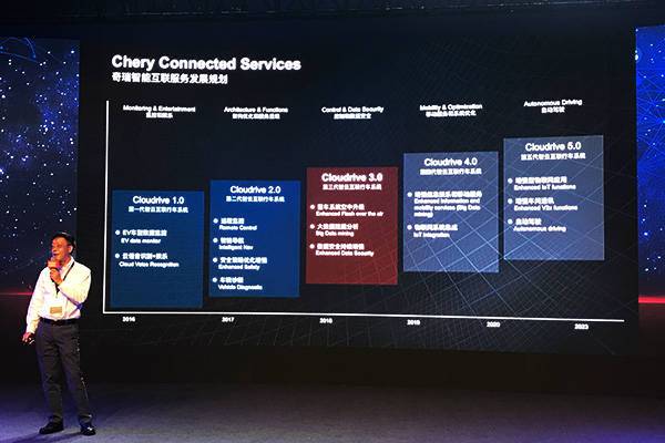 Cloudrive3.0首搭瑞虎5x 精智人車生活即將開啟