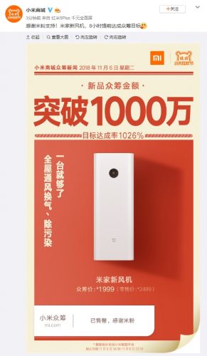 1999元含安裝 米家新風(fēng)機(jī)8小時眾籌金額破1000萬