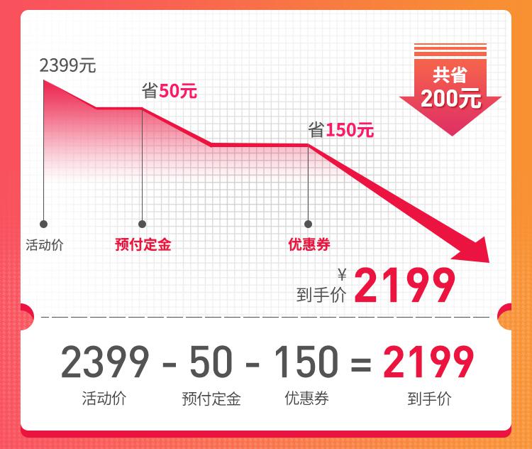 1111天包換+半價秒殺，酷開電視天貓雙11省錢攻略