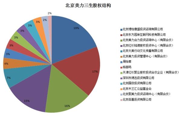 干細(xì)胞治療地下生意:宣傳長(zhǎng)壽夢(mèng) 叫價(jià)百萬有人埋單