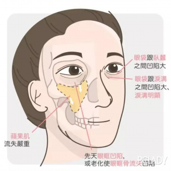 鄭爽新劇《我的保姆手冊》穿越玩“愛情游戲”