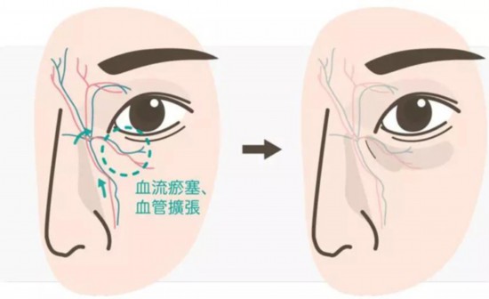 鄭爽新劇《我的保姆手冊》穿越玩“愛情游戲”