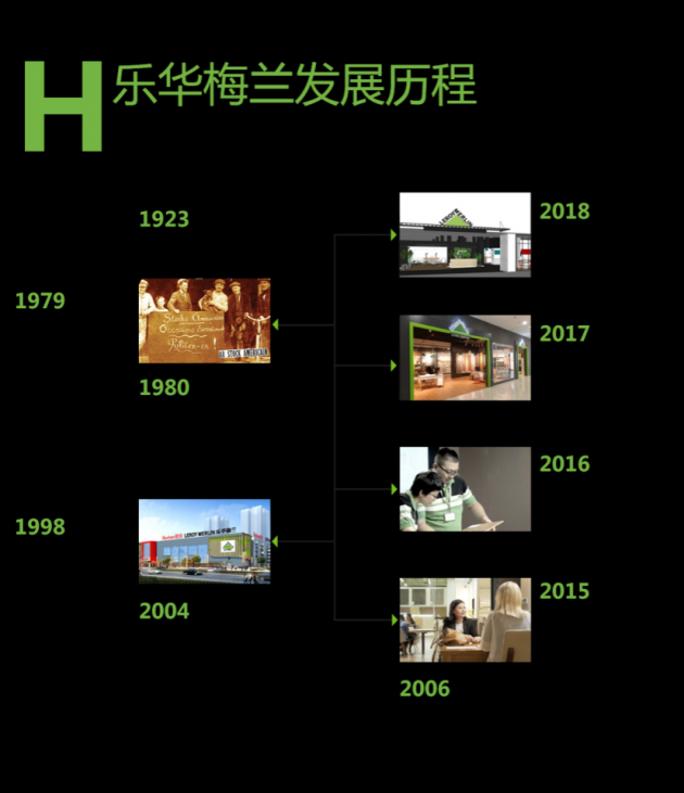 “樂繪”浴室設(shè)計(jì)工作坊，樂華梅蘭兩周打造理想浴室