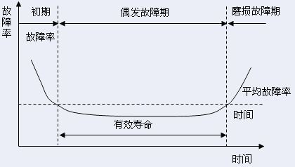 潤(rùn)滑油性能表現(xiàn)如何？長(zhǎng)城潤(rùn)滑油用4點(diǎn)告訴你