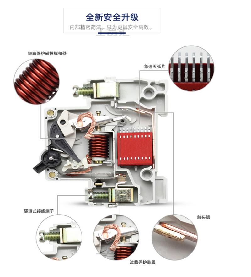 什么樣的斷路器才能守護全家安全
