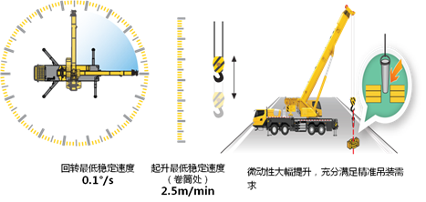 徐工XCT25L5-1