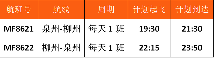 航班信息