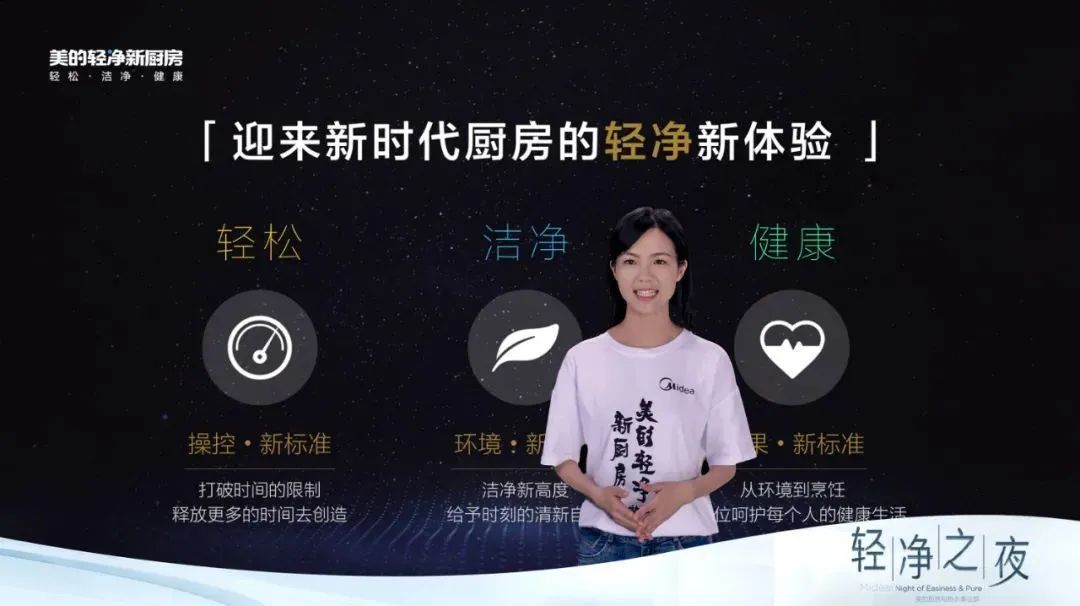 美的廚熱2020輕凈新廚房新品云發(fā)布會