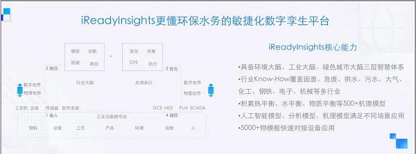 埃睿迪吳奇鋒：環(huán)保水務(wù)新基建，迎接智能新時(shí)代