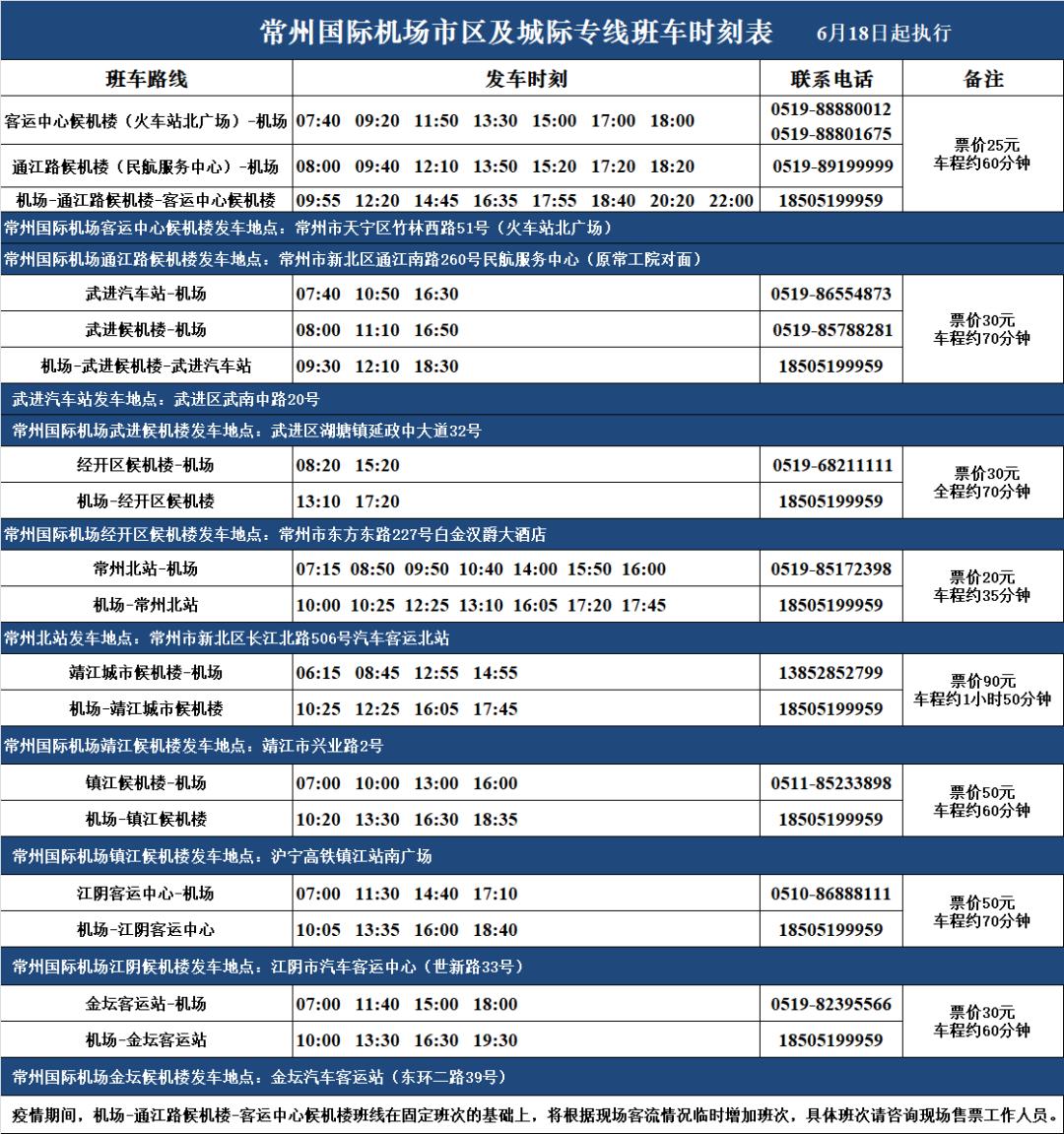 常州國際機場市區(qū)班車時刻表