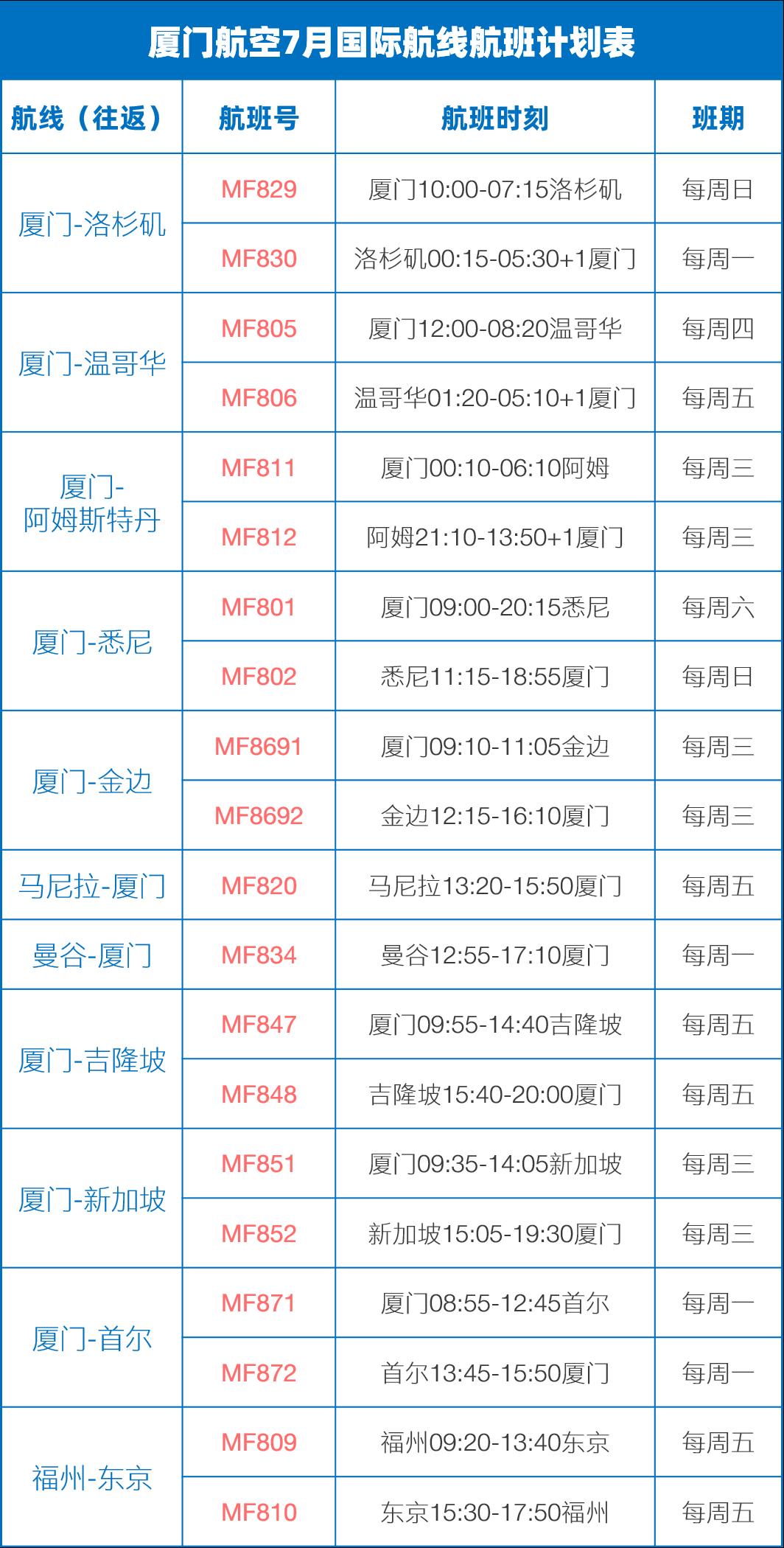 廈門航空航班計(jì)劃表