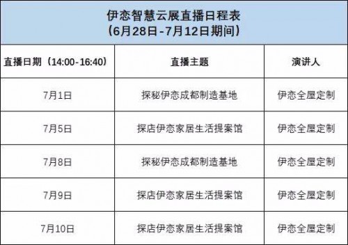 伊戀全屋定制|伊戀全屋定制全新上線智慧云展，悅享輕奢定制生活