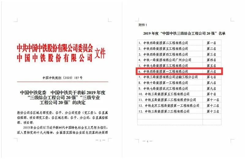 中鐵四局一公司榮獲2019年度中國中鐵股份有限公司“三級綜合工程公司20強”第六名