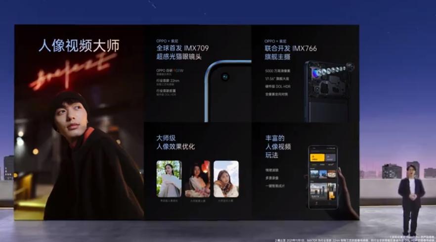 OPPO Reno7