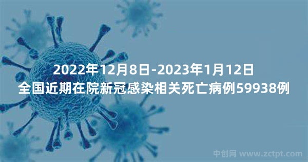 中國新冠近期死亡人數(shù):在院新冠感染相關(guān)死亡病例59938例(中國新冠病毒感染最新數(shù)據(jù))